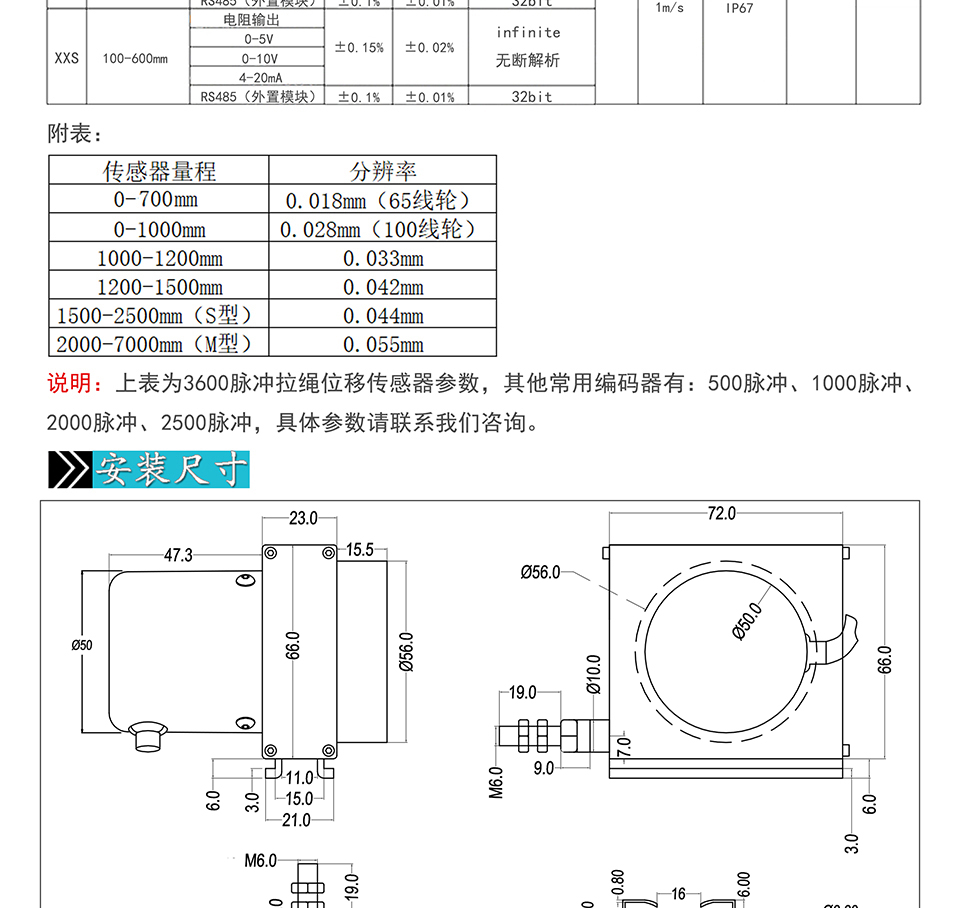 米蘭特MPS拉繩位移傳感器彩頁_03.jpg